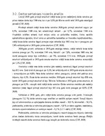 Referāts 'Darba tirgus attīstības tendences Latvijā', 12.