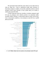 Referāts 'Darba tirgus attīstības tendences Latvijā', 13.