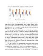 Referāts 'Darba tirgus attīstības tendences Latvijā', 16.