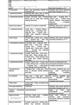 Referāts 'Latvijas gatavība stiprām vētrām - Erwin/Gudrun piemērs 2005.gada janvārī', 55.