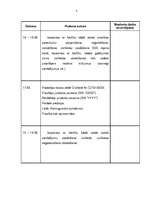 Prakses atskaite 'Prakses dienasgrāmata - Civiltiesībās', 3.