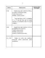 Prakses atskaite 'Prakses dienasgrāmata - Civiltiesībās', 5.