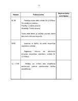 Prakses atskaite 'Prakses dienasgrāmata - Civiltiesībās', 6.