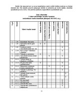 Prakses atskaite 'Sporta skolotāja kvalifikācija. 5.klase', 13.