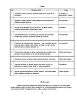 Prakses atskaite 'Sporta skolotāja kvalifikācija. 5.klase', 16.