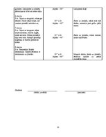 Prakses atskaite 'Sporta skolotāja kvalifikācija. 5.klase', 30.