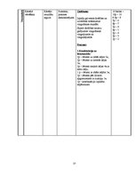 Prakses atskaite 'Sporta skolotāja kvalifikācija. 5.klase', 37.