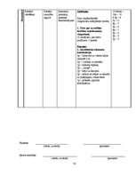 Prakses atskaite 'Sporta skolotāja kvalifikācija. 5.klase', 38.