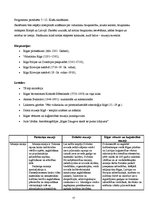 Referāts 'Muzeju pedagoģiskā darbība', 17.