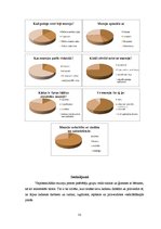 Referāts 'Muzeju pedagoģiskā darbība', 22.