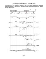 Paraugs 'Daudzlaidumu locīklu sijas aprēķins', 8.