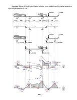 Paraugs 'Daudzlaidumu locīklu sijas aprēķins', 14.