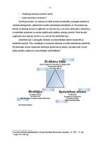 Referāts 'Inovācijas iespējas metālapstrādes uzņēmumā SIA "LHG" ', 6.