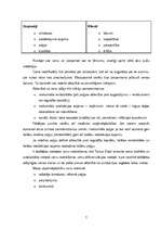 Prakses atskaite 'Prakses atskaite SIA "Tonus Elast"', 7.