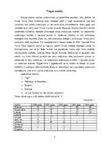 Prakses atskaite 'Prakses atskaite SIA "Tonus Elast"', 8.