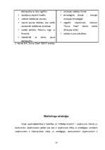 Prakses atskaite 'Prakses atskaite SIA "Tonus Elast"', 14.