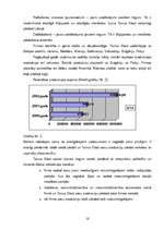 Prakses atskaite 'Prakses atskaite SIA "Tonus Elast"', 16.