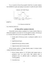 Biznesa plāns 'Industrijas analīze biznesa idejai', 11.