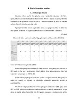 Biznesa plāns 'Industrijas analīze biznesa idejai', 19.