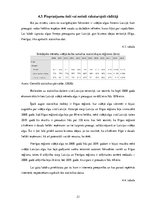 Biznesa plāns 'Industrijas analīze biznesa idejai', 21.