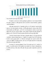 Biznesa plāns 'Industrijas analīze biznesa idejai', 22.