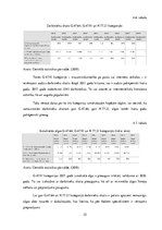 Biznesa plāns 'Industrijas analīze biznesa idejai', 25.