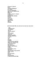 Referāts 'Reklāmas ētika un psiholoģija', 31.