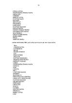 Referāts 'Reklāmas ētika un psiholoģija', 32.