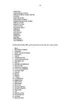 Referāts 'Reklāmas ētika un psiholoģija', 33.