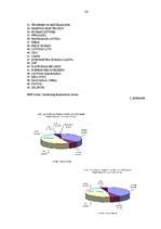 Referāts 'Reklāmas ētika un psiholoģija', 34.