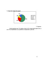 Referāts 'Sadzīves atkritumu šķirošana un otrreizējās pārstrādes iespējas Latvijā', 19.