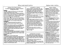 Konspekts 'Pasaules kultūra', 5.