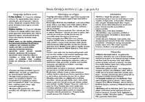 Konspekts 'Pasaules kultūra', 7.