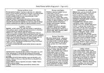 Konspekts 'Pasaules kultūra', 9.