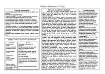 Konspekts 'Pasaules kultūra', 13.