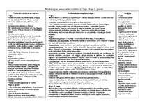 Konspekts 'Pasaules kultūra', 16.