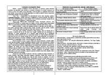 Konspekts 'Pasaules kultūra', 20.