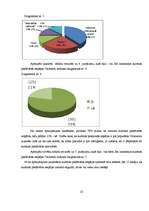 Referāts 'Tūrisma industrijas piedāvātās iespējas Valmierā un to izmantošanas popularitāte', 22.