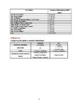 Referāts 'Finansēšana un tās faktori', 15.