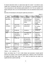 Biznesa plāns 'Biznesa plāns', 9.