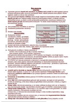 Konspekts 'Farmakoloģija. Sirds glikozīdi', 1.