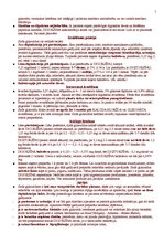 Konspekts 'Farmakoloģija. Sirds glikozīdi', 2.