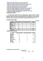 Biznesa plāns 'Mārketinga plāns jauna produkta ieviešanai tirgū', 23.