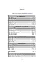 Biznesa plāns 'Mārketinga plāns jauna produkta ieviešanai tirgū', 29.