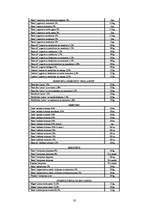 Biznesa plāns 'Mārketinga plāns jauna produkta ieviešanai tirgū', 30.