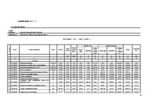 Paraugs 'Ģimenes mājas tehniskā stāvokļa novērtēšana', 16.
