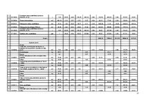 Paraugs 'Ģimenes mājas tehniskā stāvokļa novērtēšana', 17.