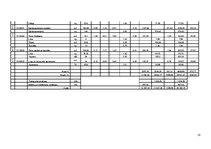 Paraugs 'Ģimenes mājas tehniskā stāvokļa novērtēšana', 18.