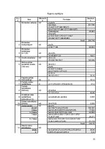 Paraugs 'Ģimenes mājas tehniskā stāvokļa novērtēšana', 22.