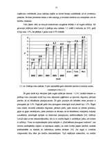 Diplomdarbs 'Uzņēmējdarbības ārējā vide Latvijā un tās nozīme a/s "Hansabanka" attīstībā', 53.